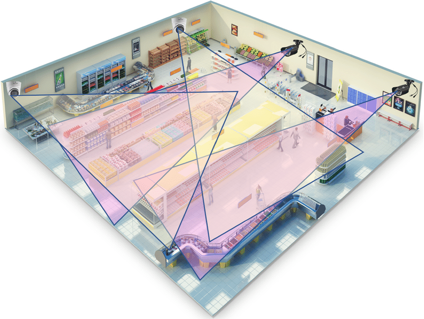 Detecção de Atividade Suspeita